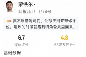 蒙铁尔本场数据:2次解围,2次抢断,1次拦截,评分6.7分