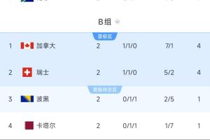 库拉索vs科特迪瓦直播_库拉索vs科特迪瓦免费在线直播_库拉索vs科特迪瓦直播全场录像