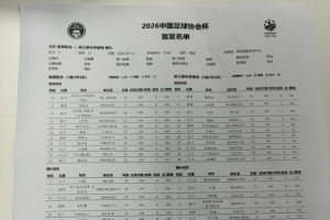 塞内加尔vs伊拉克直播_世界杯塞内加尔vs伊拉克在线观看_塞内加尔vs伊拉克高清比赛直播