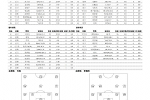 挪威vs法国直播_挪威vs法国在线观看无插件_挪威vs法国高清比赛直播