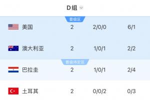 佛得角vs沙特直播_世界杯佛得角vs沙特在线观看无插件_佛得角vs沙特高清无插件
