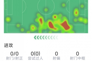 英格兰vs加纳直播_英格兰vs加纳在线观看无插件_英格兰vs加纳直播全场录像