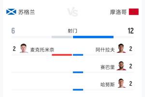 新西兰vs埃及直播_新西兰vs埃及免费在线直播_新西兰vs埃及现场直播