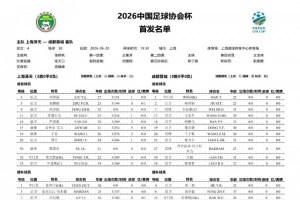 摩洛哥vs海地直播_世界杯摩洛哥vs海地直播_摩洛哥vs海地在线观看