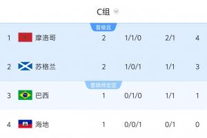 土耳其vs美国直播_土耳其vs美国超清在线直播_土耳其vs美国视频直播