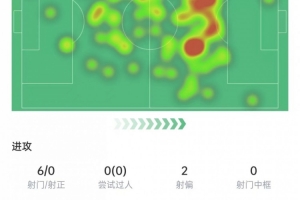 阿根廷vs奥地利直播_阿根廷vs奥地利免费观看直播在线_阿根廷vs奥地利在线观看