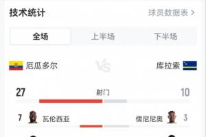 约旦vs阿根廷直播_世界杯约旦vs阿根廷直播_约旦vs阿根廷赛事直播
