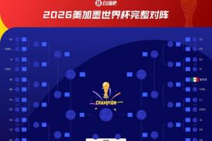 摩洛哥vs海地直播_摩洛哥vs海地在线观看_摩洛哥vs海地视频直播