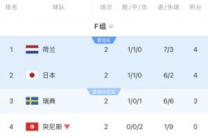 苏格兰vs巴西直播_苏格兰vs巴西世界杯直播_苏格兰vs巴西高清比赛直播
