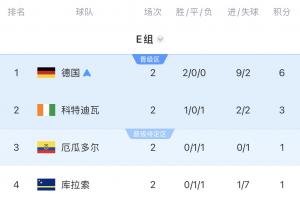 哥伦比亚vs民主刚果直播_哥伦比亚vs民主刚果比赛直播_哥伦比亚vs民主刚果在线直播
