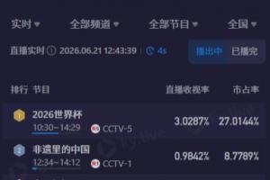 约旦vs阿根廷直播_约旦vs阿根廷世界杯直播_约旦vs阿根廷现场直播