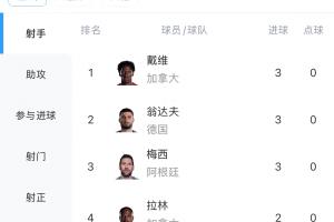新西兰vs比利时直播_新西兰vs比利时世界杯直播_新西兰vs比利时精彩集锦回放