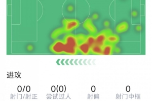 墨西哥vsC3/E3/F3/H3/I3直播_墨西哥vsC3/E3/F3/H3/I3超清在线直播_墨西哥vsC3/E3/F3/H3/I3高清比赛直播