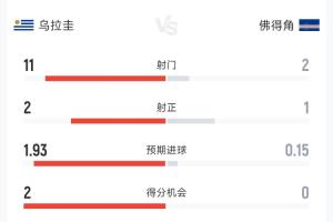 巴拿马vs克罗地亚直播_世界杯巴拿马vs克罗地亚直播_巴拿马vs克罗地亚免费在线直播