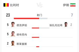 日本vs瑞典直播_日本vs瑞典在线直播_日本vs瑞典视频直播