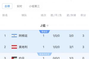 南非vs韩国直播_南非vs韩国免费观看直播在线_南非vs韩国现场直播