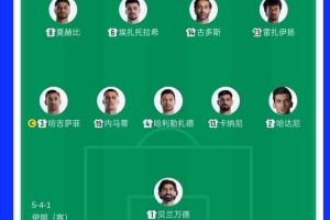 美国vsB3/E3/F3/I3/J3直播_美国vsB3/E3/F3/I3/J3在线观看无插件_美国vsB3/E3/F3/I3/J3视频直播