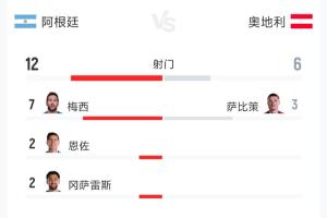 挪威vs法国直播_挪威vs法国比赛直播_挪威vs法国免费在线直播