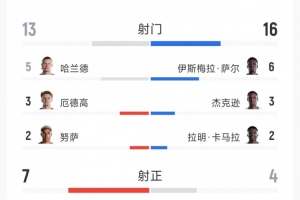 苏格兰vs巴西直播_苏格兰vs巴西比赛直播_苏格兰vs巴西在线观看
