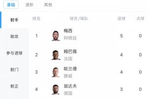 民主刚果vs乌兹别克斯坦直播_民主刚果vs乌兹别克斯坦在线直播_民主刚果vs乌兹别克斯坦视频直播