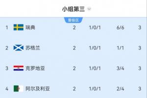 土耳其vs美国直播_土耳其vs美国在线直播_土耳其vs美国直播全场录像