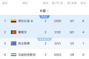 美国vsB3/E3/F3/I3/J3直播_美国vsB3/E3/F3/I3/J3世界杯直播_世界杯美国vsB3/E3/F3/I3/J3直播