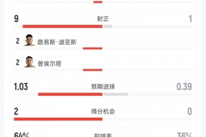 佛得角vs沙特阿拉伯直播_世界杯佛得角vs沙特阿拉伯直播_佛得角vs沙特阿拉伯超清在线直播