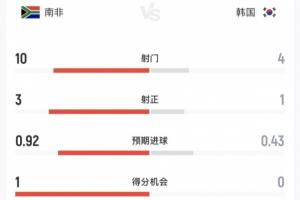 土耳其vs美国直播_土耳其vs美国免费高清直播_土耳其vs美国免费观看直播在线