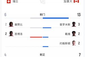 阿尔及利亚vs奥地利直播_阿尔及利亚vs奥地利免费观看直播在线_阿尔及利亚vs奥地利在线直播