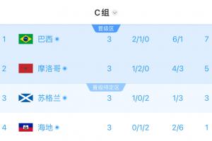 佛得角vs沙特阿拉伯直播_世界杯佛得角vs沙特阿拉伯在线观看无插件_佛得角vs沙特阿拉伯比赛回放