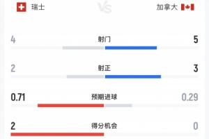 巴拿马vs英格兰直播_巴拿马vs英格兰免费在线直播_巴拿马vs英格兰高清无插件