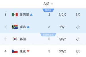 第1场半决赛败者vs第2场半决赛败者直播_第1场半决赛败者vs第2场半决赛败者免费高清直播_第1场半决赛败者vs第2场半决赛败者直播全场录像