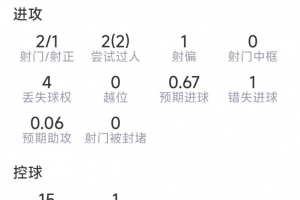 新西兰vs比利时直播_新西兰vs比利时免费高清直播_新西兰vs比利时超清在线直播