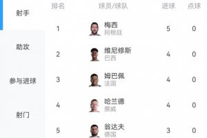 约旦vs阿根廷直播_约旦vs阿根廷世界杯直播_约旦vs阿根廷赛事直播