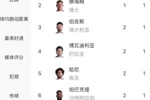 日本vs瑞典直播_日本vs瑞典比赛直播_日本vs瑞典比赛回放