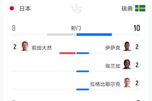民主刚果vs乌兹别克斯坦直播_民主刚果vs乌兹别克斯坦比赛直播_民主刚果vs乌兹别克斯坦直播全场录像