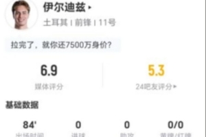 瑞士vsE3/F3/G3/I3/J3直播_瑞士vsE3/F3/G3/I3/J3高清无插件_瑞士vsE3/F3/G3/I3/J3比赛回放