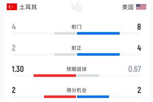 约旦vs阿根廷直播_约旦vs阿根廷比赛回放_约旦vs阿根廷视频直播
