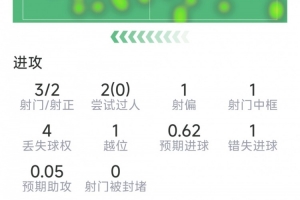 哥伦比亚vs葡萄牙直播_哥伦比亚vs葡萄牙世界杯直播_哥伦比亚vs葡萄牙现场直播