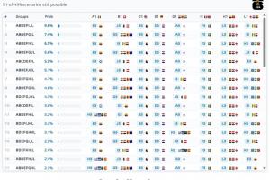 墨西哥vsC3/E3/F3/H3/I3直播_墨西哥vsC3/E3/F3/H3/I3免费在线直播_世界杯墨西哥vsC3/E3/F3/H3/I3在线观看