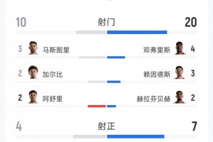 埃及vs伊朗直播_世界杯埃及vs伊朗在线观看_世界杯埃及vs伊朗在线观看无插件