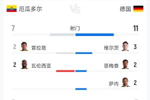乌拉圭vs西班牙直播_乌拉圭vs西班牙免费在线直播_乌拉圭vs西班牙在线直播