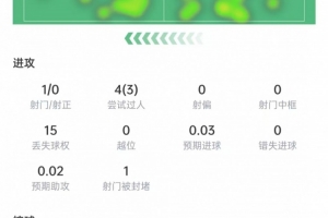 新西兰vs比利时直播_新西兰vs比利时高清无插件_新西兰vs比利时高清比赛直播