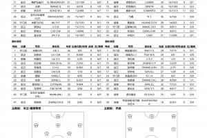 约旦vs阿根廷直播_世界杯约旦vs阿根廷直播_约旦vs阿根廷在线直播