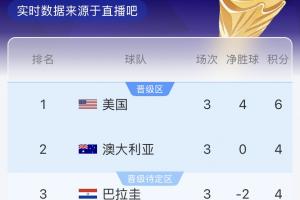 德国vsA3/B3/C3/D3/F3直播_德国vsA3/B3/C3/D3/F3直播全场录像_德国vsA3/B3/C3/D3/F3高清比赛直播