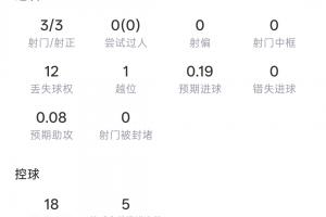 民主刚果vs乌兹别克斯坦直播_民主刚果vs乌兹别克斯坦比赛直播_民主刚果vs乌兹别克斯坦赛事直播