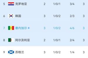 约旦vs阿根廷直播_约旦vs阿根廷免费在线直播_约旦vs阿根廷直播全场录像