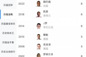 美国vs波黑直播_美国vs波黑比赛直播_美国vs波黑免费在线直播