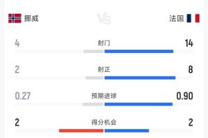 民主刚果vs乌兹别克斯坦直播_民主刚果vs乌兹别克斯坦免费高清直播_民主刚果vs乌兹别克斯坦比赛回放