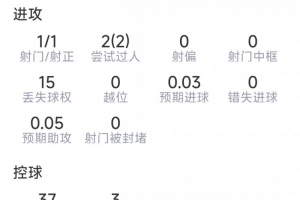 比利时vsA3/I3/J3直播_世界杯比利时vsA3/I3/J3在线观看_比利时vsA3/I3/J3精彩集锦回放